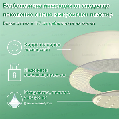 Официален магазин  | 🍀💯 𝑳𝒖𝒙𝒂𝒓𝒊𝒔𝒆® Моринга X Берберин 10-In-1 Напреднал Нано Микроигли Пластир (Един път на ден, видими промени за 7 дни）✅ 💕💕Ожиряване, диабет, сънна апнея и проблеми със ставите. 👏（副本）