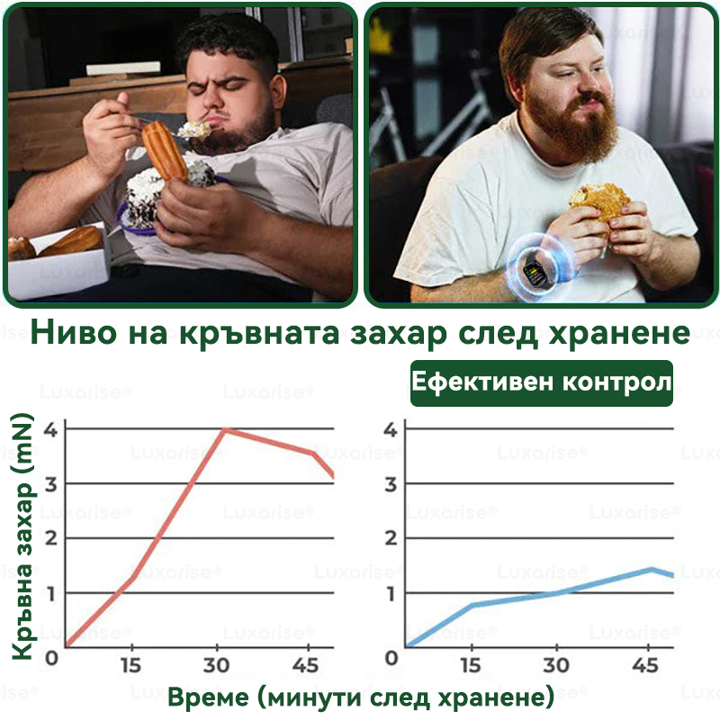 Официален магазин  | 🍀💯 𝑳𝒖𝒙𝒂𝒓𝒊𝒔𝒆® Моринга X Берберин 10-In-1 Напреднал Нано Микроигли Пластир (Един път на ден, видими промени за 7 дни）✅ 💕💕Ожиряване, диабет, сънна апнея и проблеми със ставите. 👏（副本）